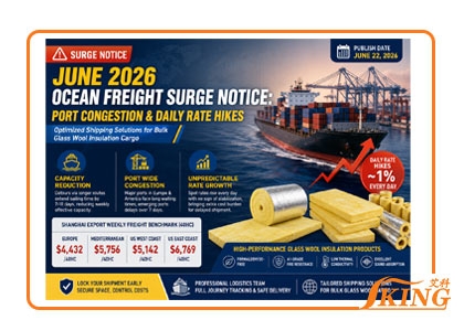 Glass Wool Insulation Shipping Update June 2026 Freight Surge